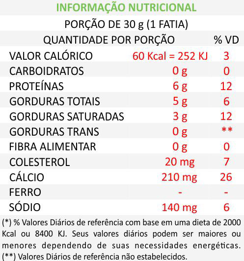 tabela_informacao_nutricional_queijo_minas_frescal