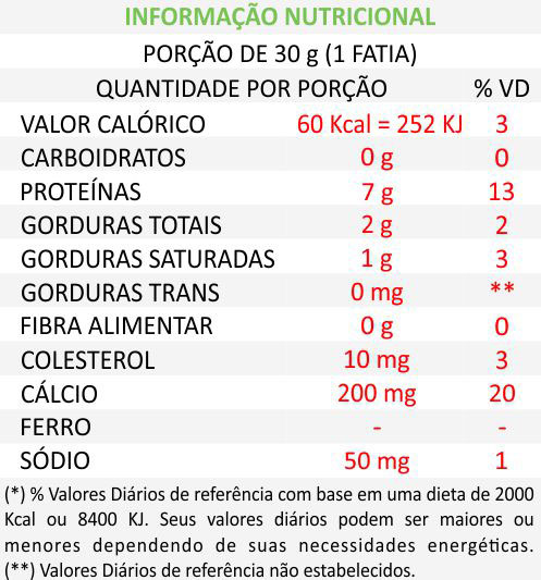 tabela_informacao_nutricional_queijo_ricota